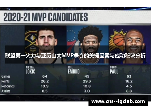 联盟第一火力与亚历山大MVP争夺的关键因素与成功秘诀分析 联盟第一火力与亚历山大MVP争夺的关键因素与成功秘诀分析