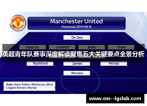 英超青年队赛事深度解读聚焦五大关键要点全景分析 英超青年队赛事深度解读聚焦五大关键要点全景分析