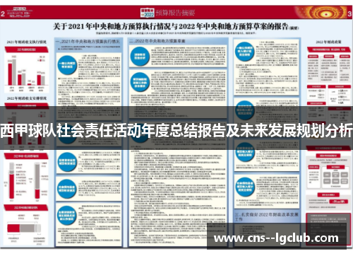 西甲球队社会责任活动年度总结报告及未来发展规划分析 西甲球队社会责任活动年度总结报告及未来发展规划分析