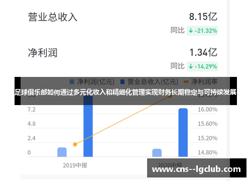 足球俱乐部如何通过多元化收入和精细化管理实现财务长期稳定与可持续发展 足球俱乐部如何通过多元化收入和精细化管理实现财务长期稳定与可持续发展