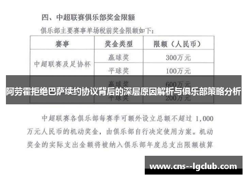 阿劳霍拒绝巴萨续约协议背后的深层原因解析与俱乐部策略分析 阿劳霍拒绝巴萨续约协议背后的深层原因解析与俱乐部策略分析