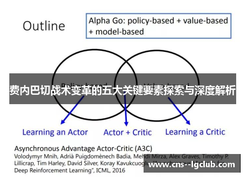 费内巴切战术变革的五大关键要素探索与深度解析 费内巴切战术变革的五大关键要素探索与深度解析