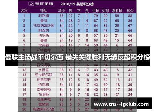 曼联主场战平切尔西 错失关键胜利无缘反超积分榜